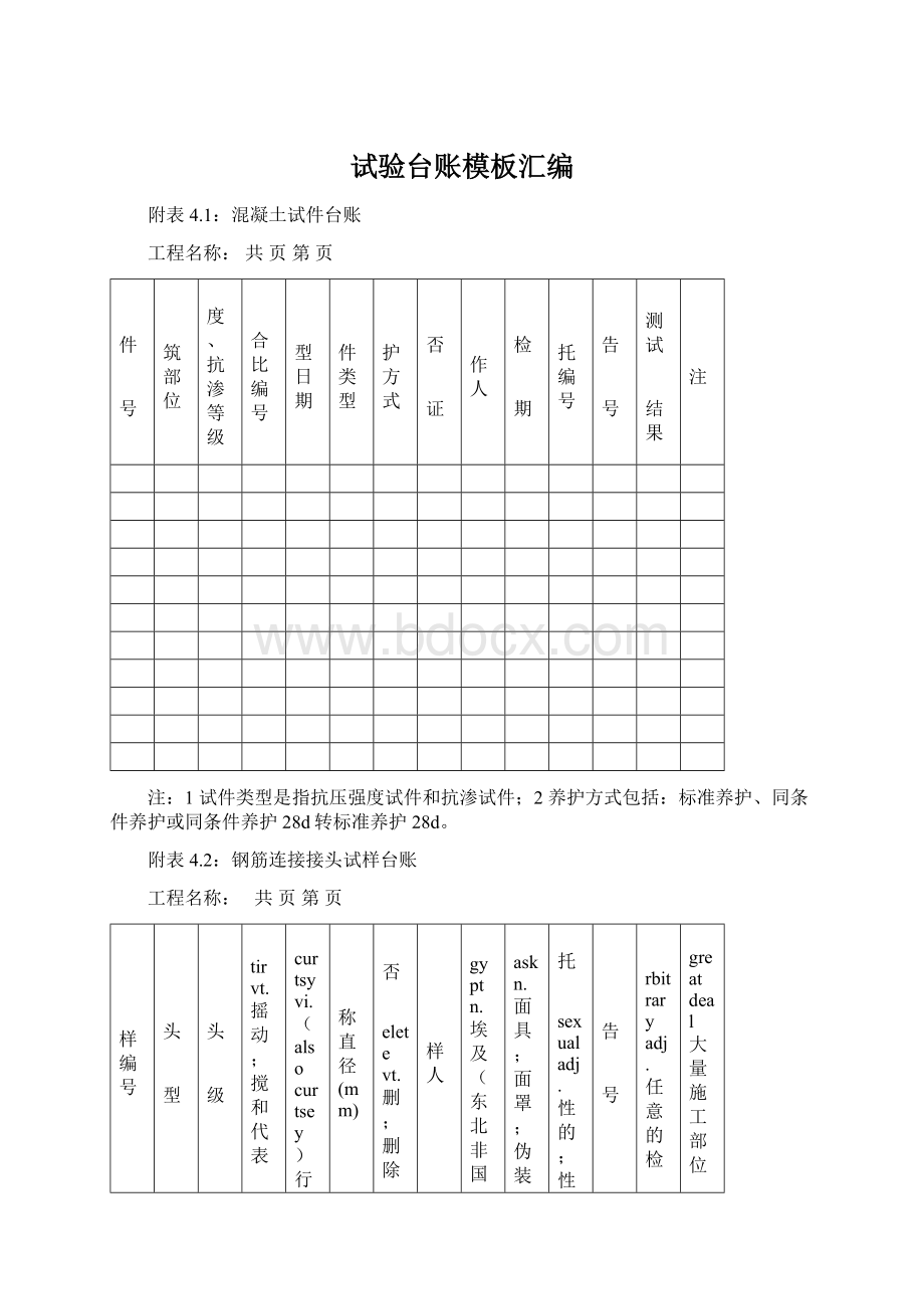 试验台账模板汇编Word文档格式.docx