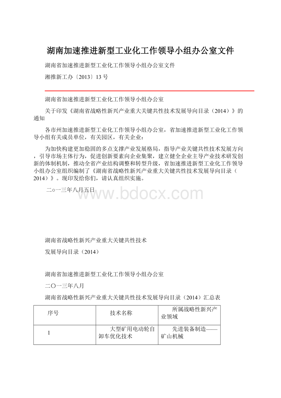 湖南加速推进新型工业化工作领导小组办公室文件Word文档格式.docx_第1页