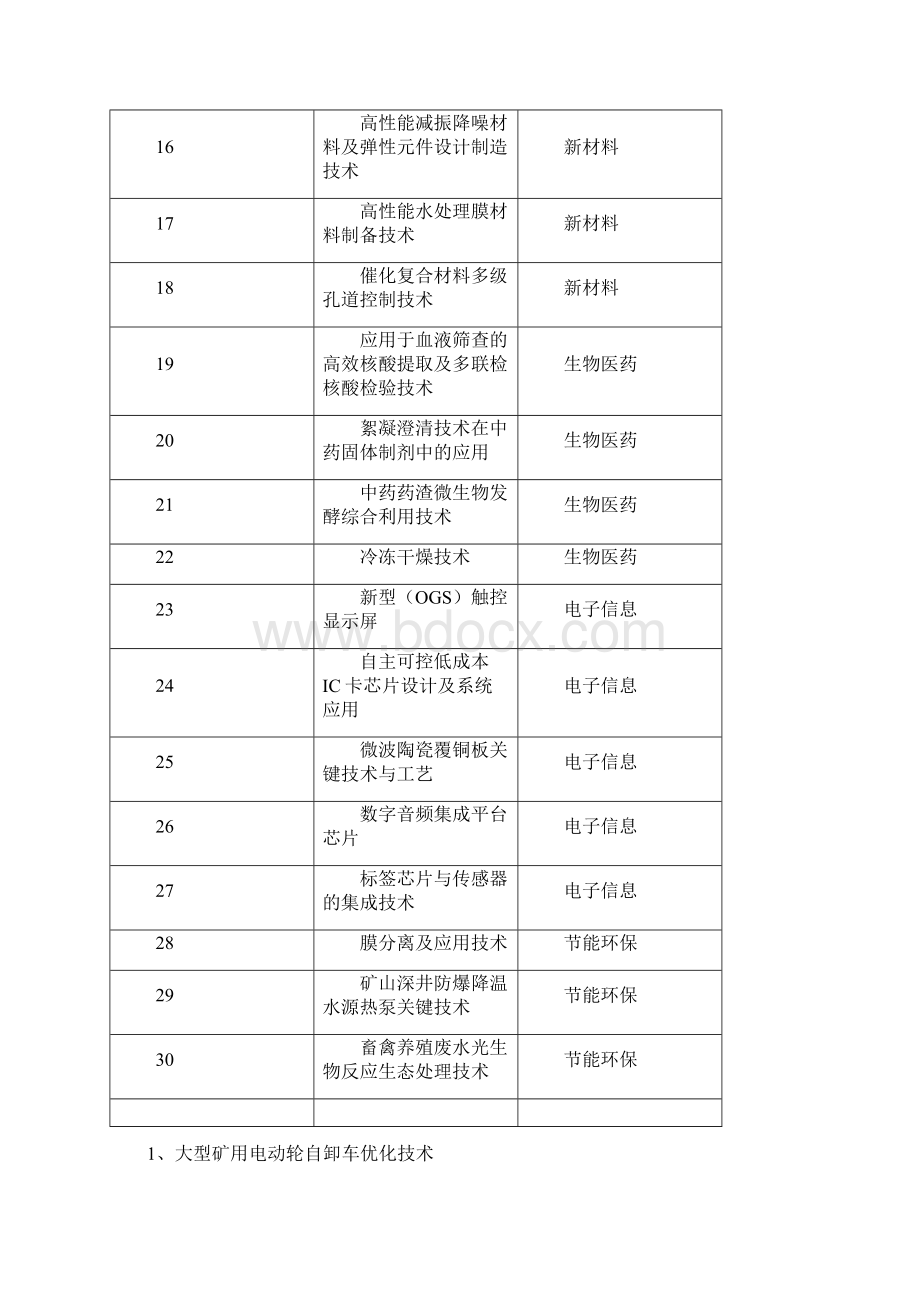 湖南加速推进新型工业化工作领导小组办公室文件.docx_第3页