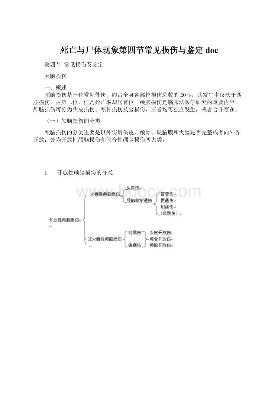 死亡与尸体现象第四节常见损伤与鉴定docWord格式.docx