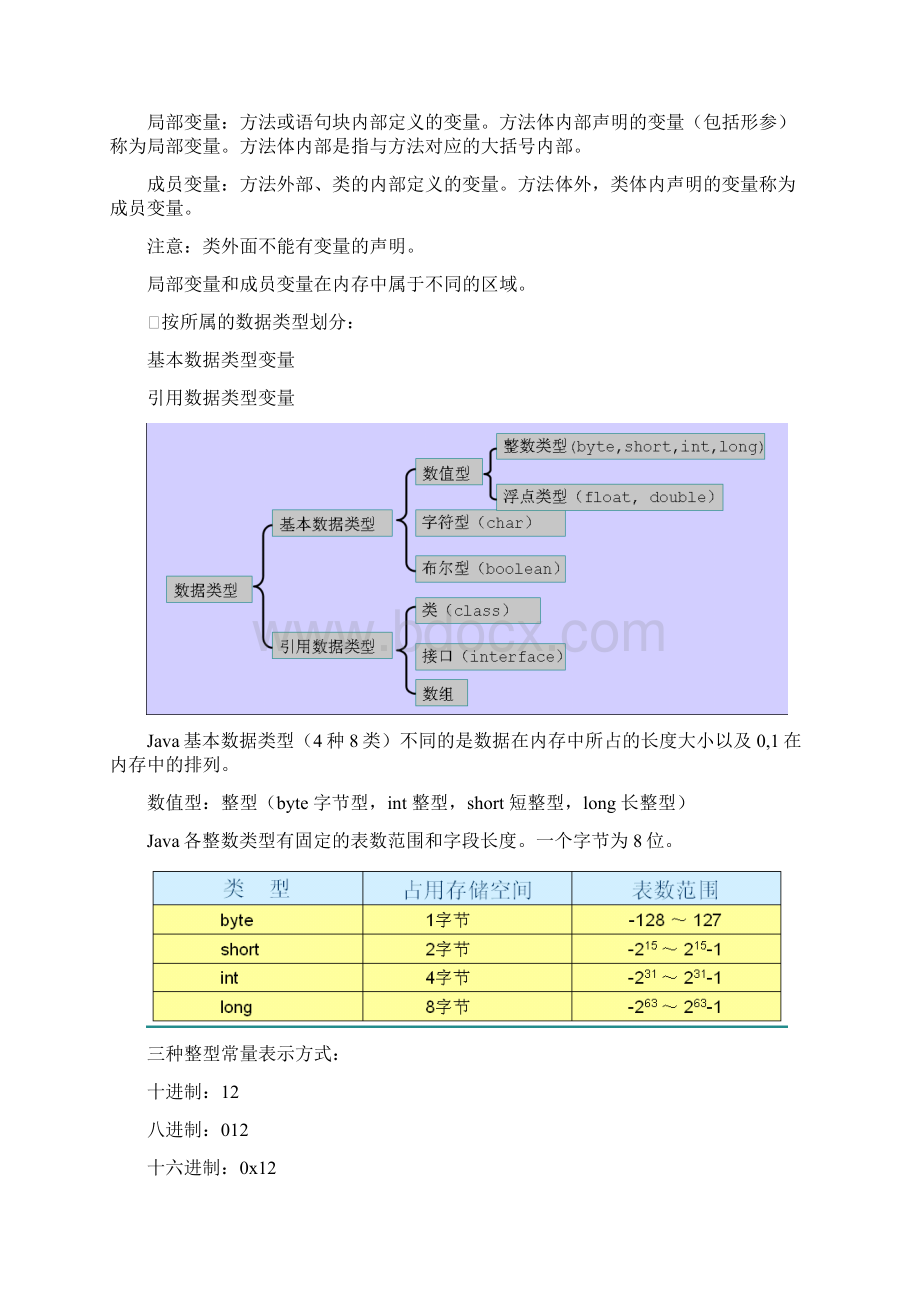 java学习笔记finally.docx_第3页