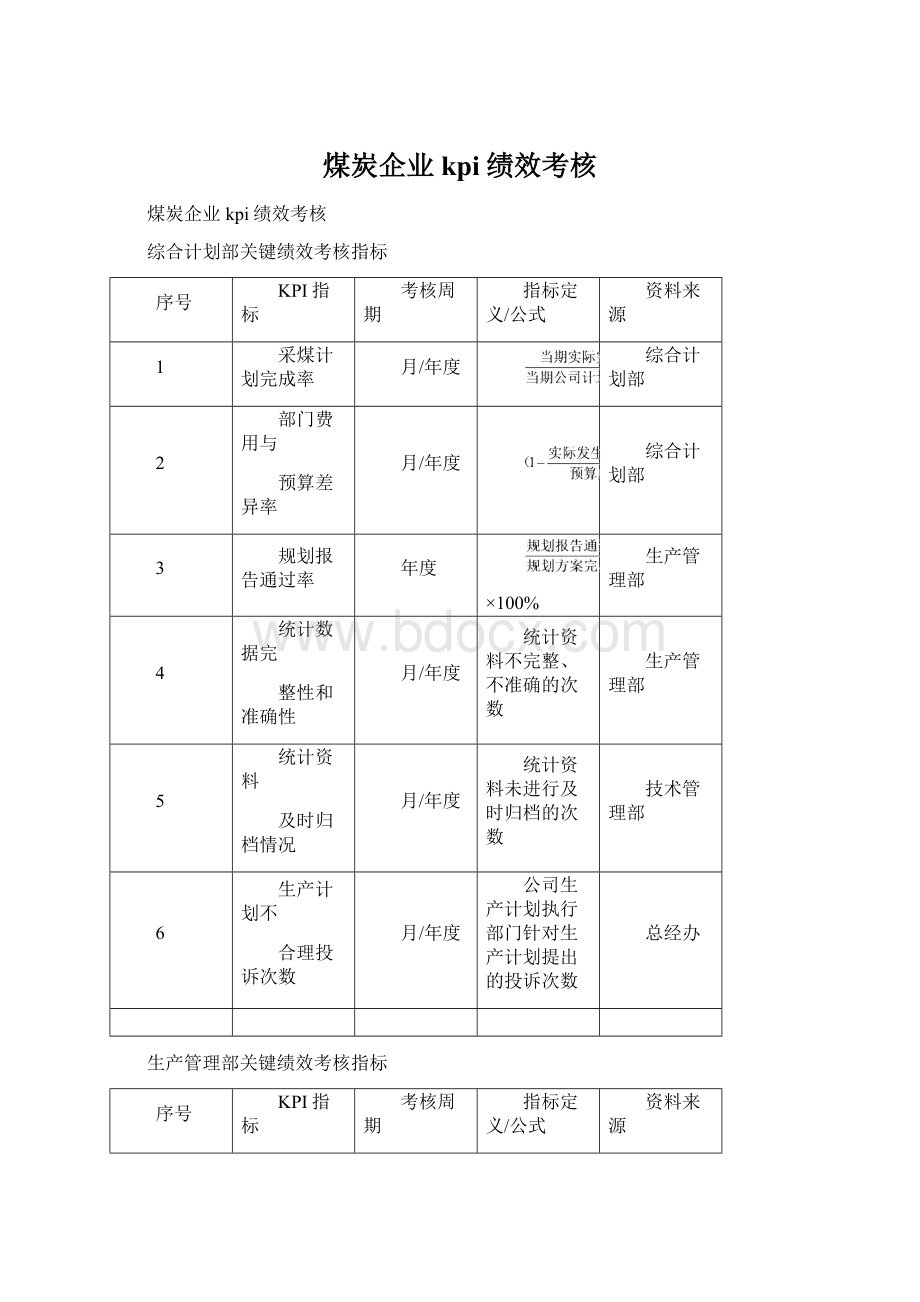 煤炭企业kpi绩效考核Word格式文档下载.docx