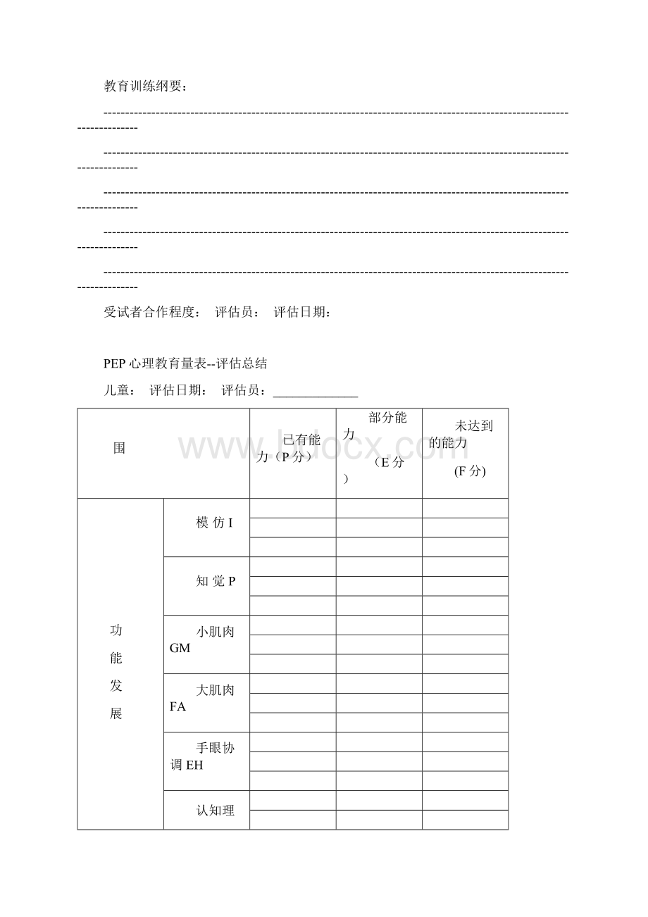 PEP3孤独症儿童心理教育量表评估报告解析.docx_第2页