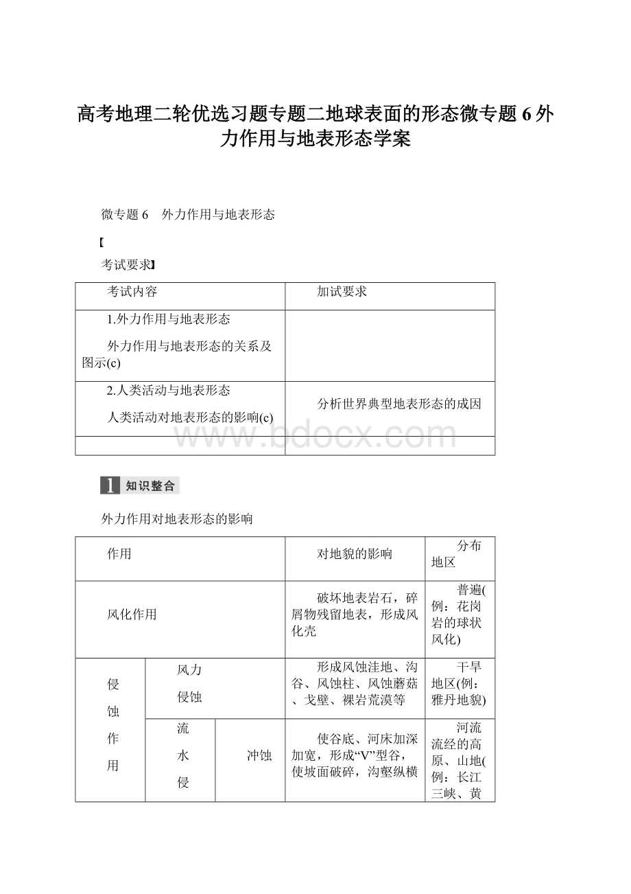 高考地理二轮优选习题专题二地球表面的形态微专题6外力作用与地表形态学案Word文件下载.docx_第1页