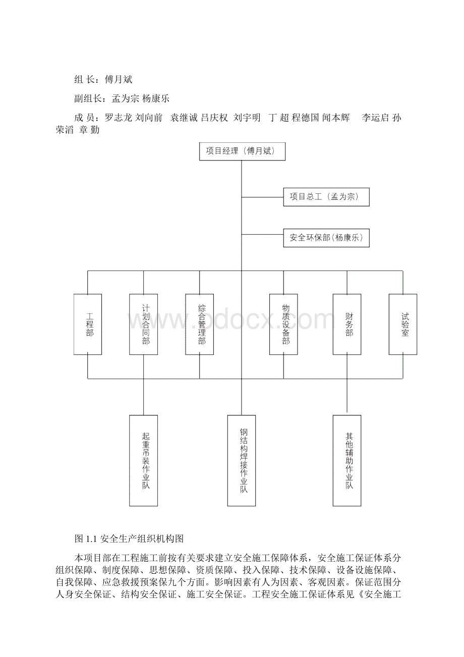 钢制顶棚安装施工方案1.docx_第3页