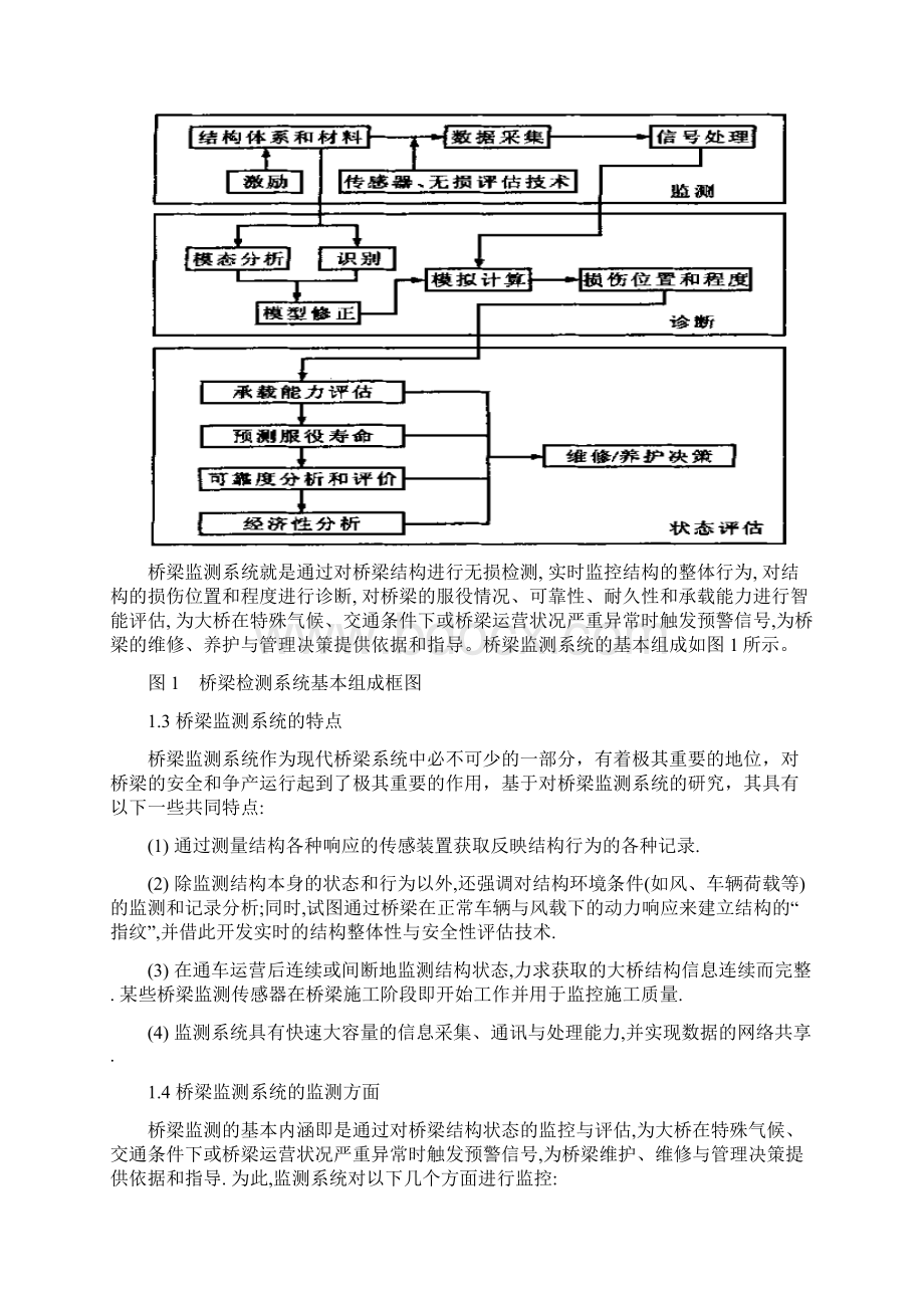 桥梁监测方案解读.docx_第2页