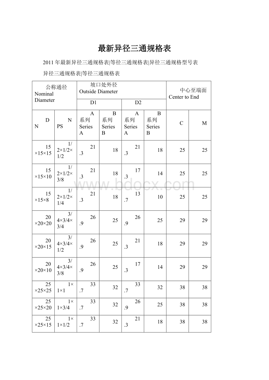 最新异径三通规格表Word下载.docx