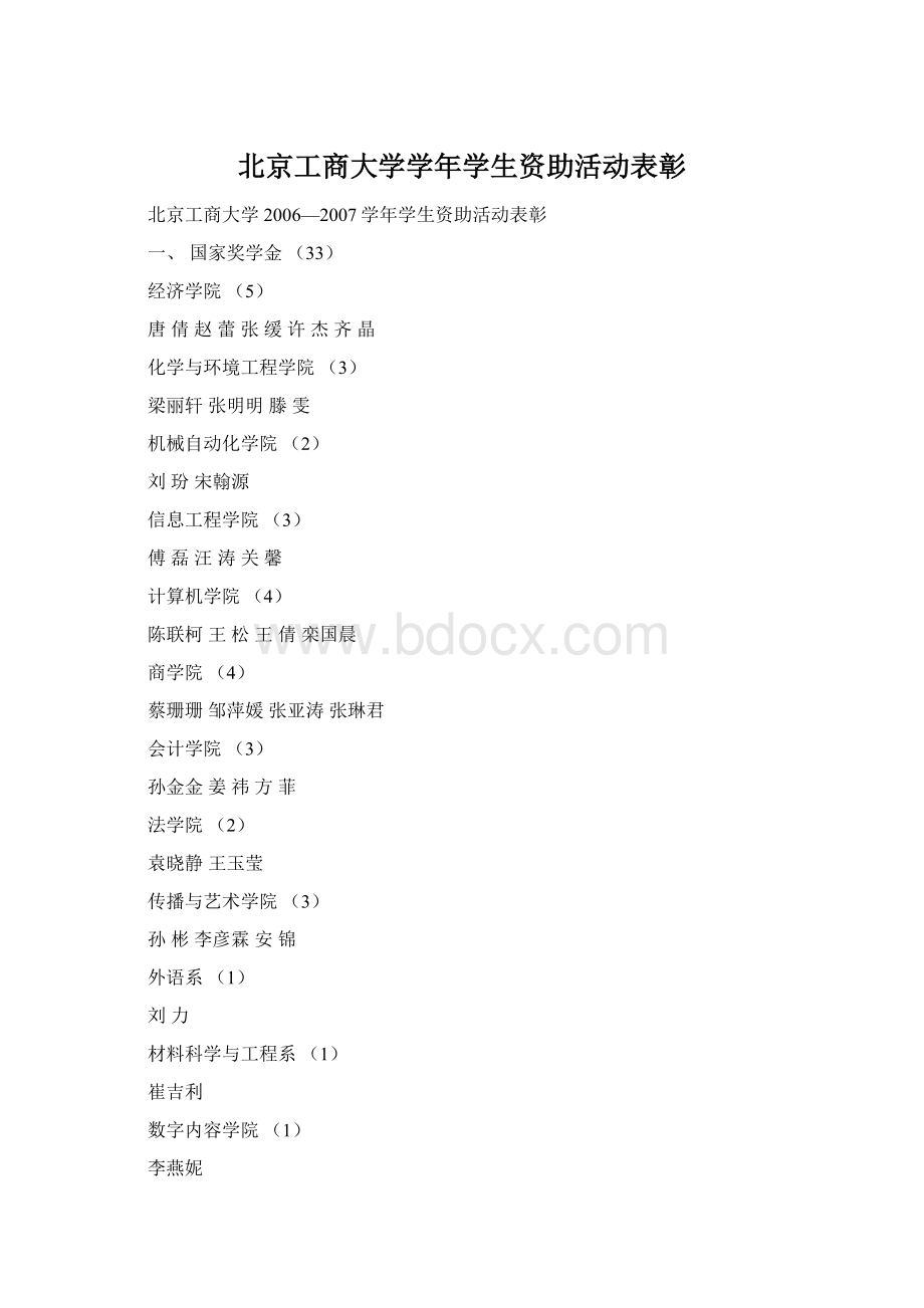 北京工商大学学年学生资助活动表彰Word格式.docx_第1页