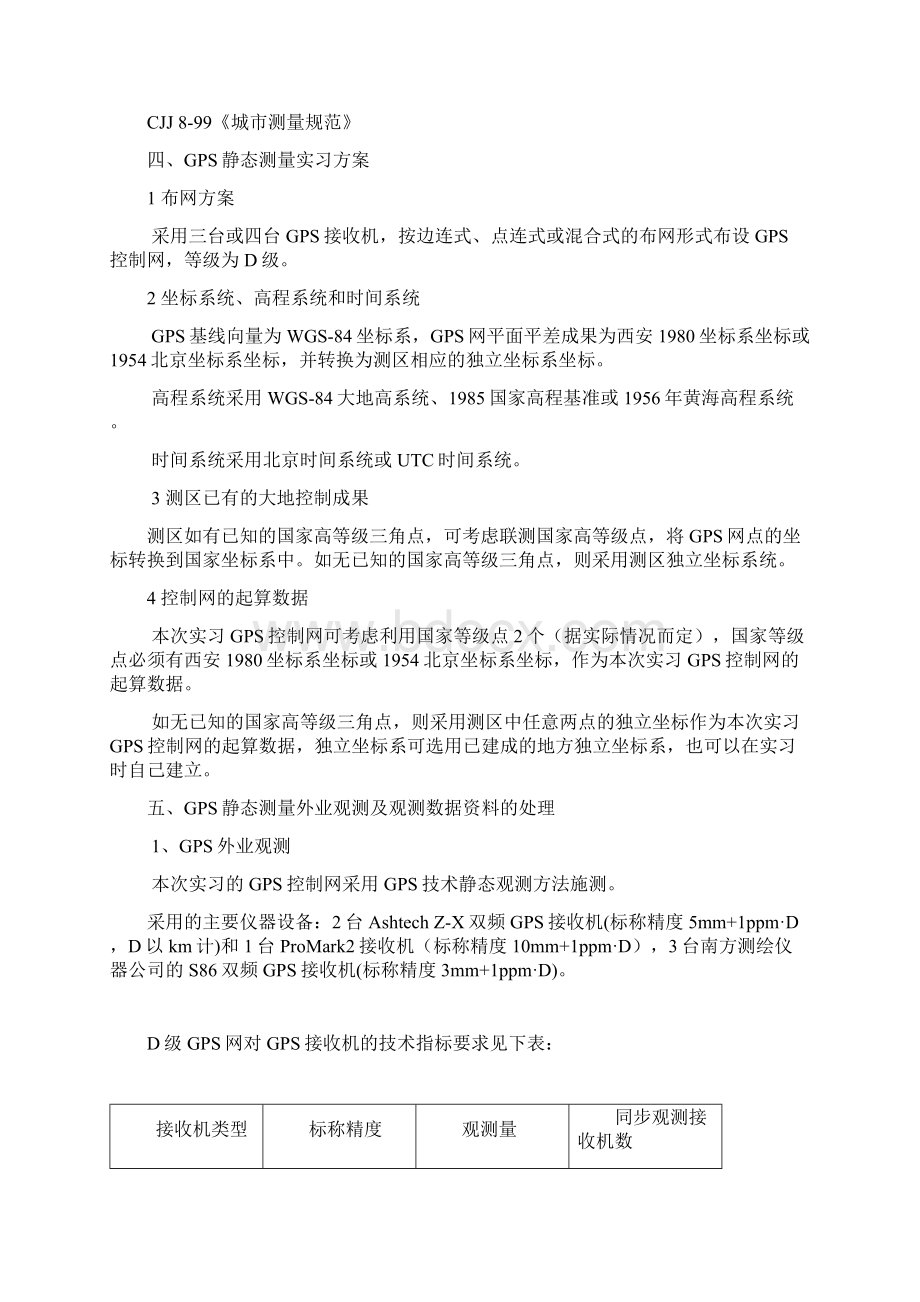 GPS控制测量个人实习总结报告Word文档格式.docx_第2页