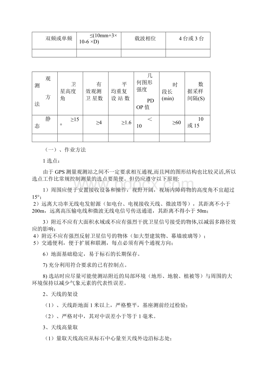 GPS控制测量个人实习总结报告Word文档格式.docx_第3页