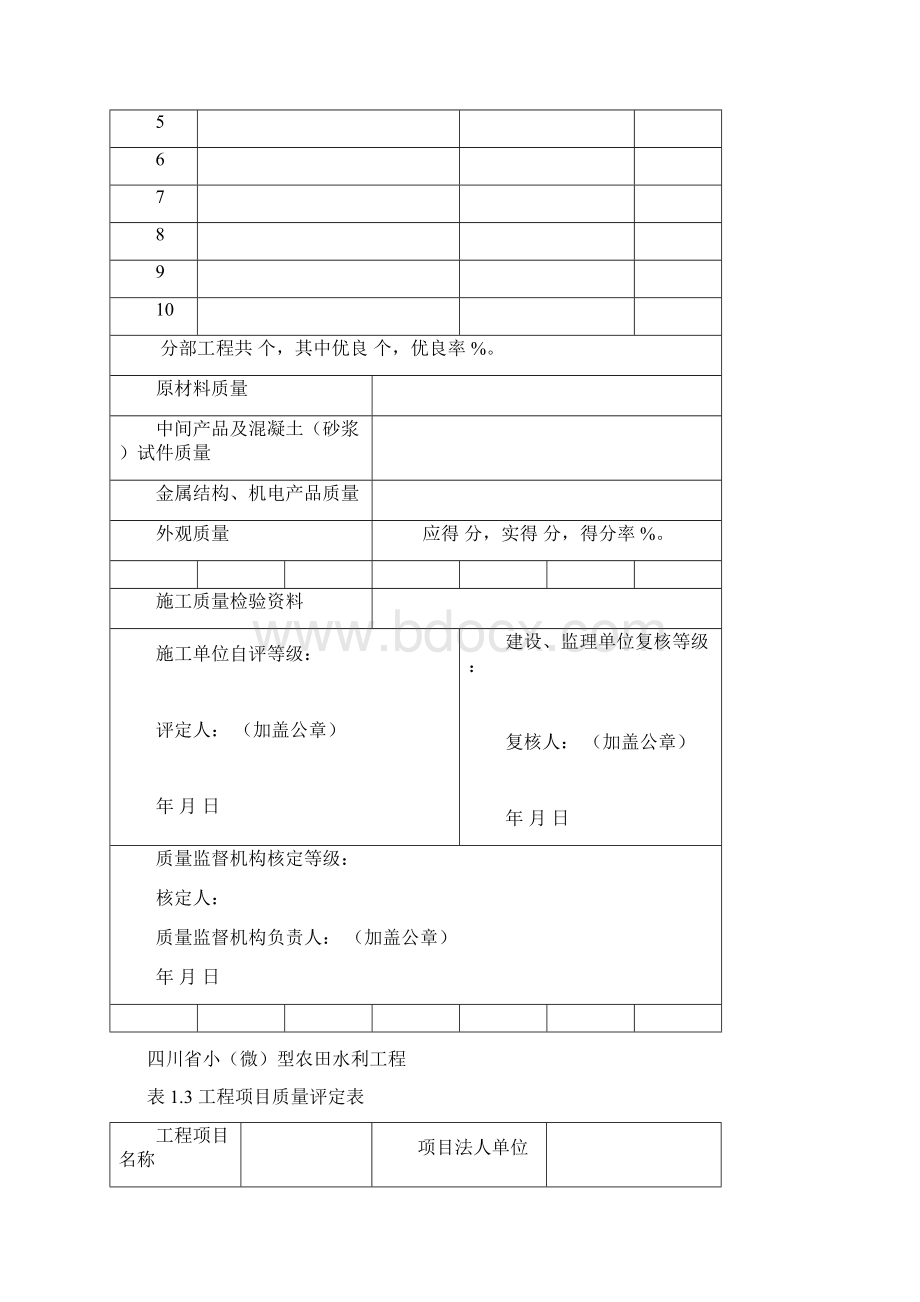 四川小微型农田水利工程施工质量检验与评定规程单元工程通用+常用表格Word格式文档下载.docx_第3页