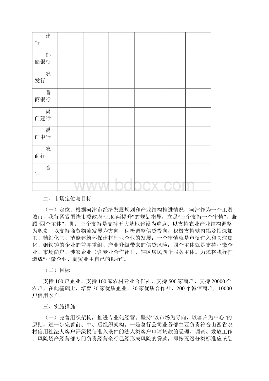 河津农商行信贷业务发展规划.docx_第3页