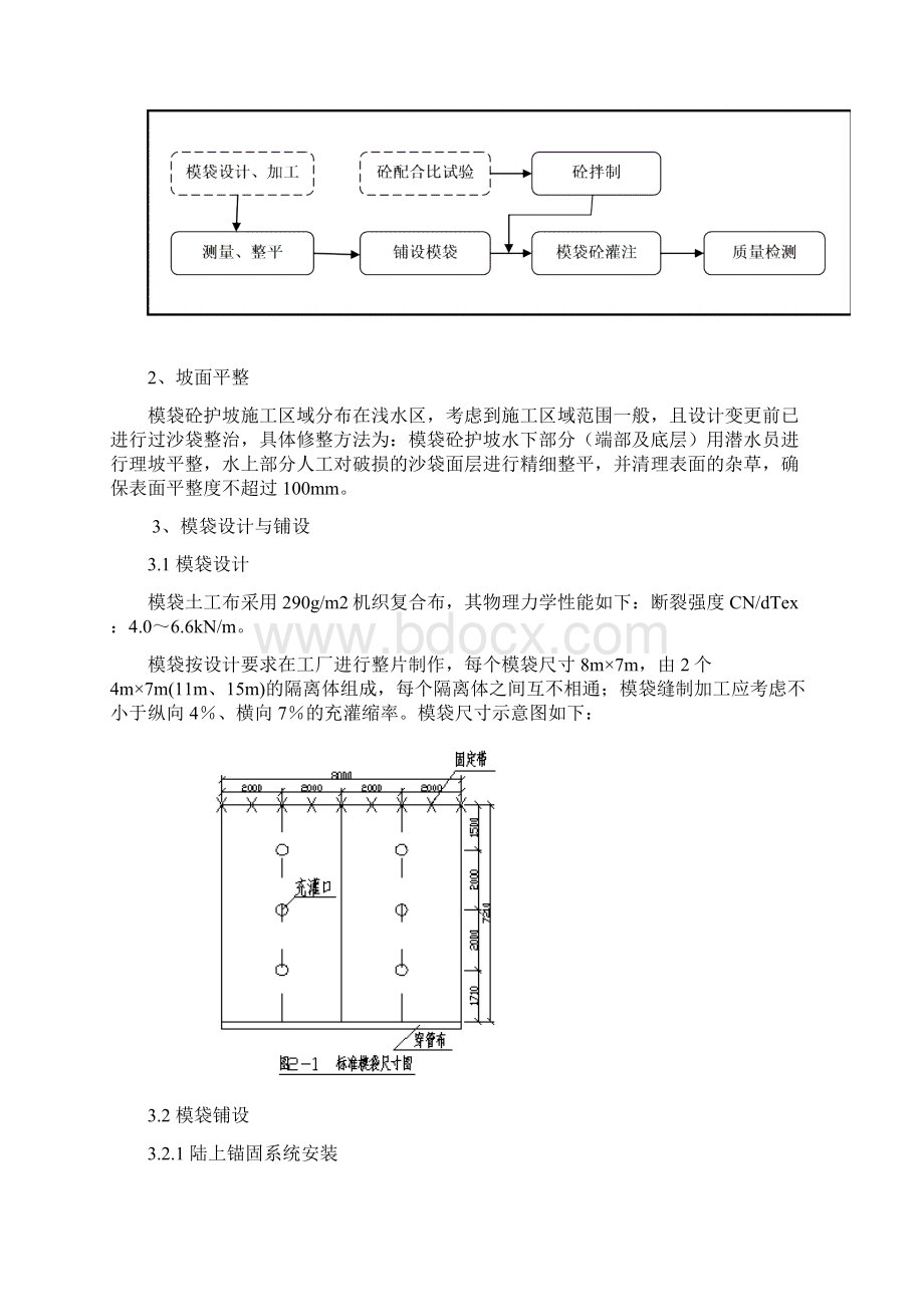 整理模袋砼护坡施工方案文档格式.docx_第2页