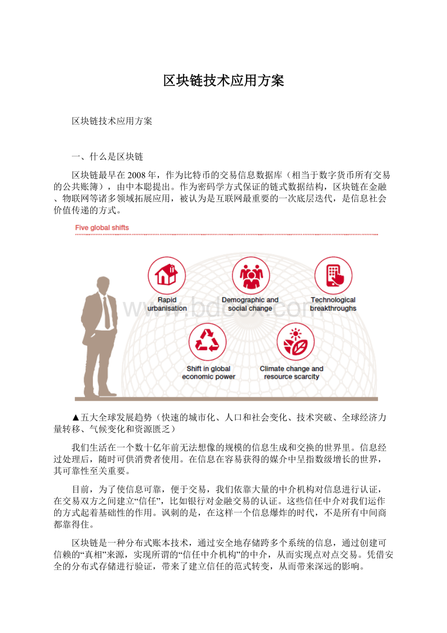 区块链技术应用方案.docx_第1页