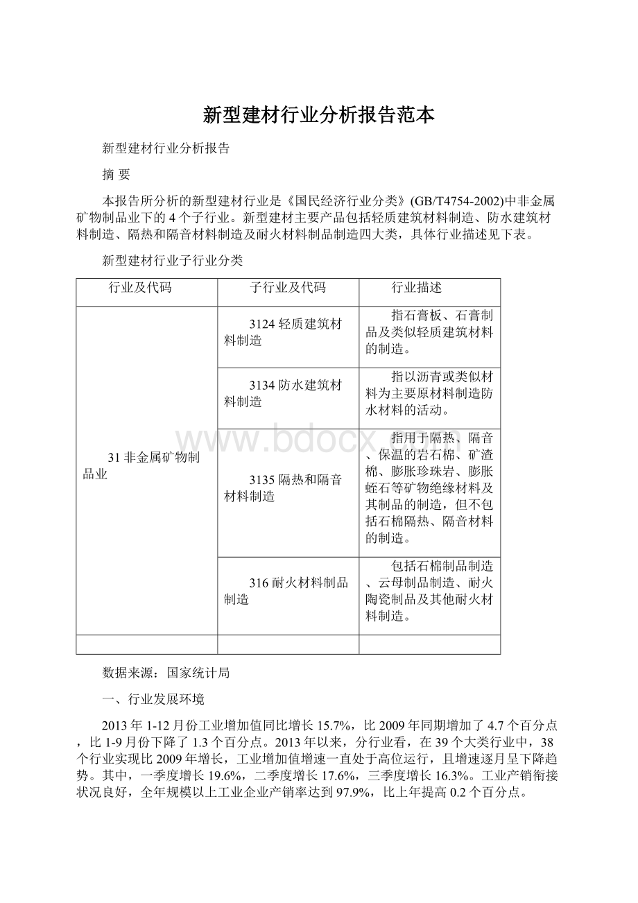 新型建材行业分析报告范本.docx_第1页