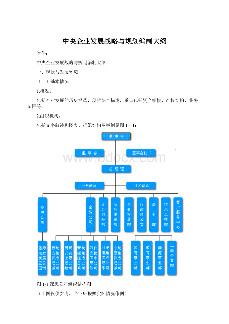 中央企业发展战略与规划编制大纲Word格式.docx