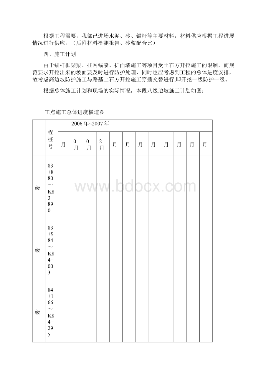 高速公路高边坡锚杆施工方案精编版.docx_第3页