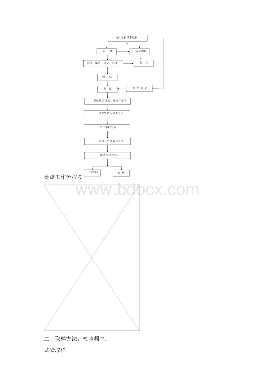 试验检测大纲资料.docx_第3页