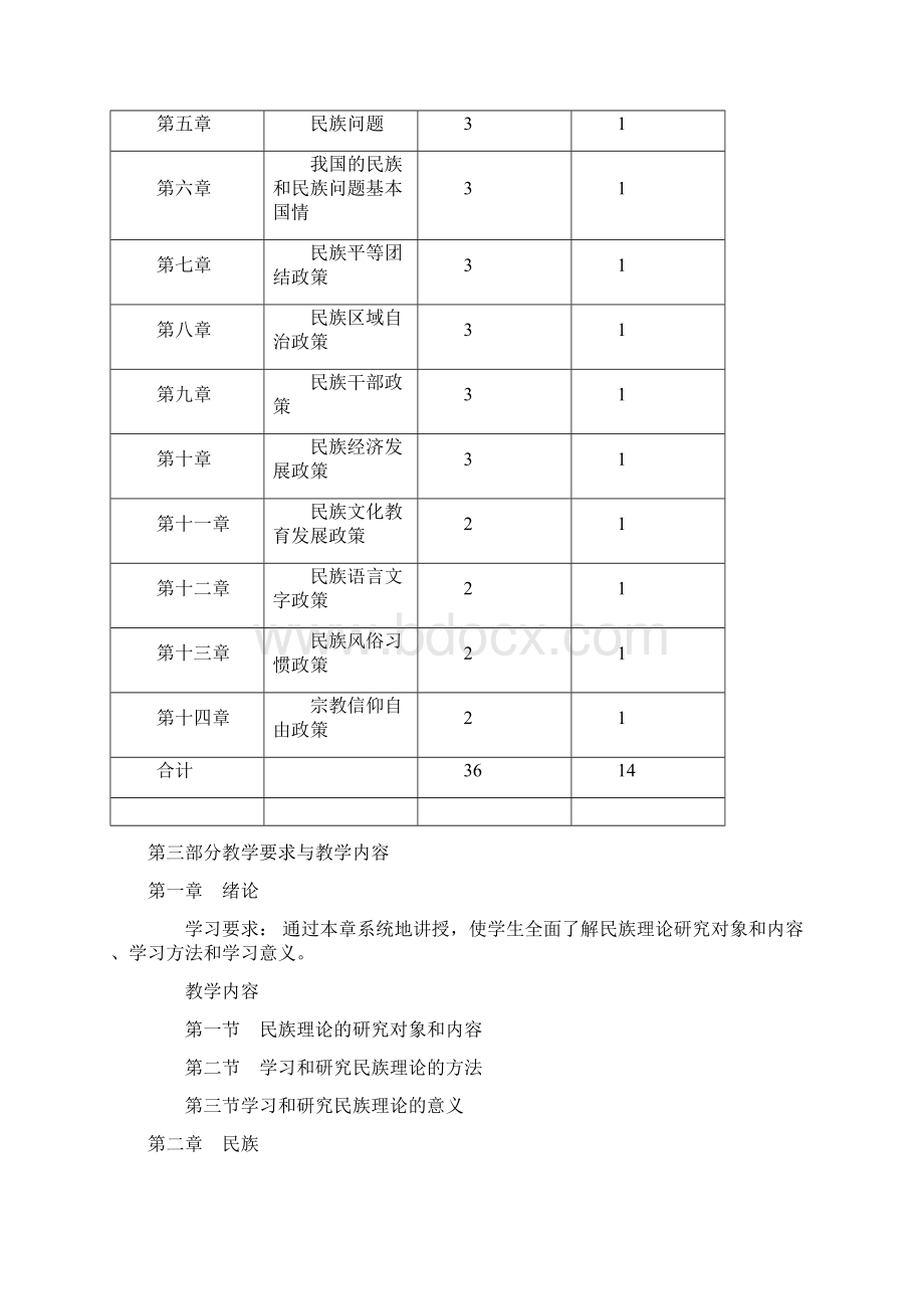 民族理论与民族政策课程教学大纲Word格式文档下载.docx_第3页