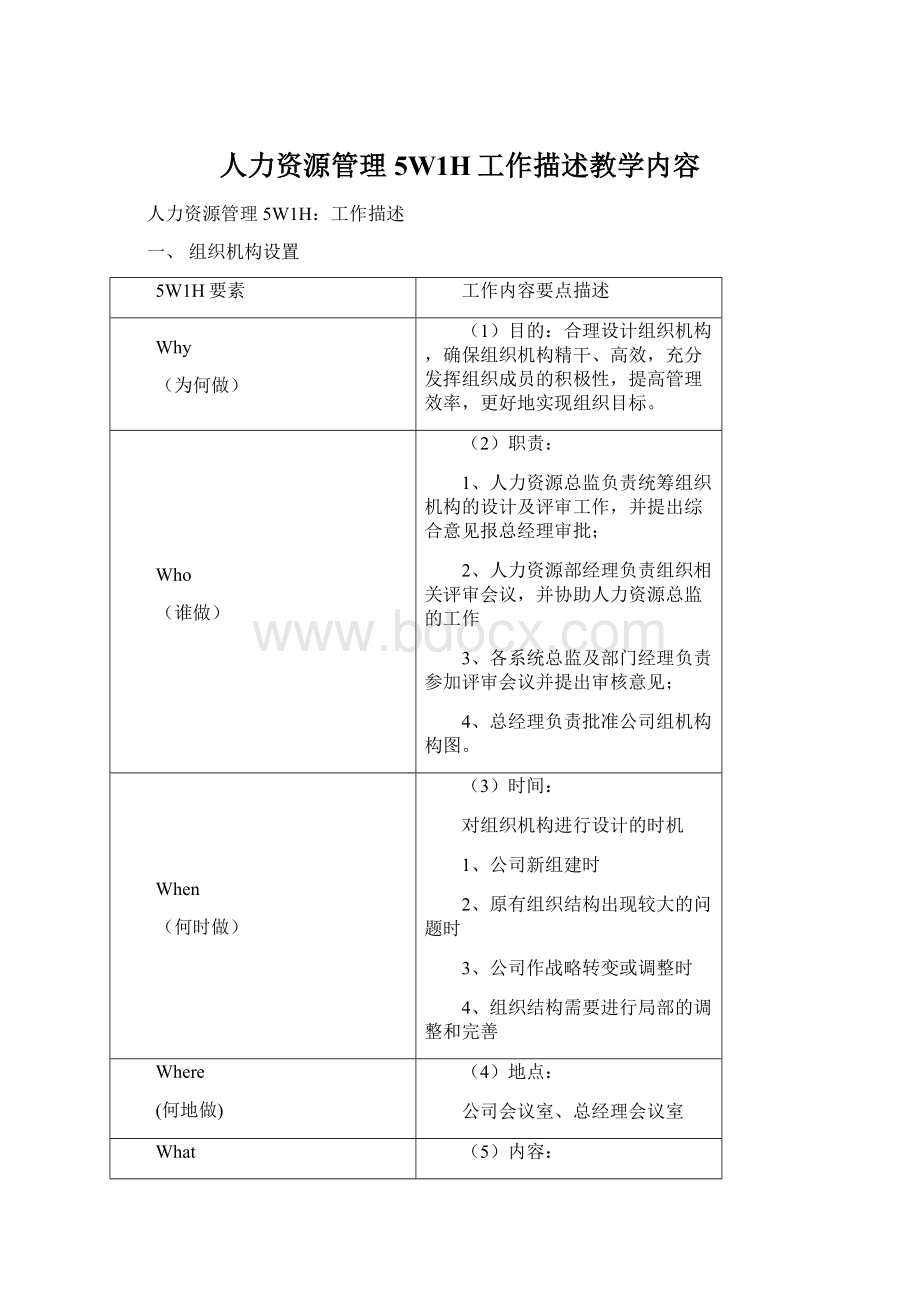 人力资源管理5W1H工作描述教学内容.docx