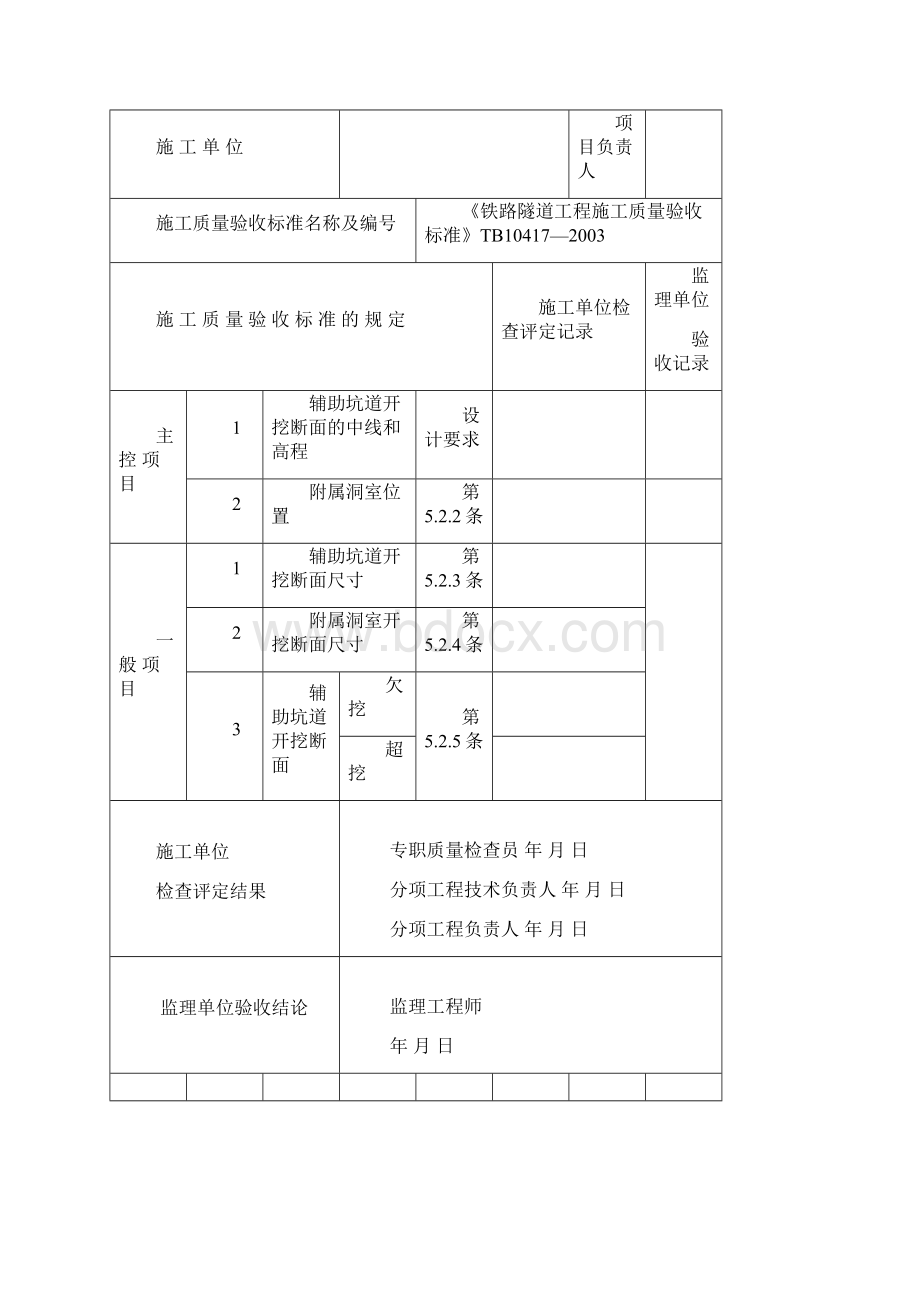 辅助坑洞室道及附属.docx_第2页