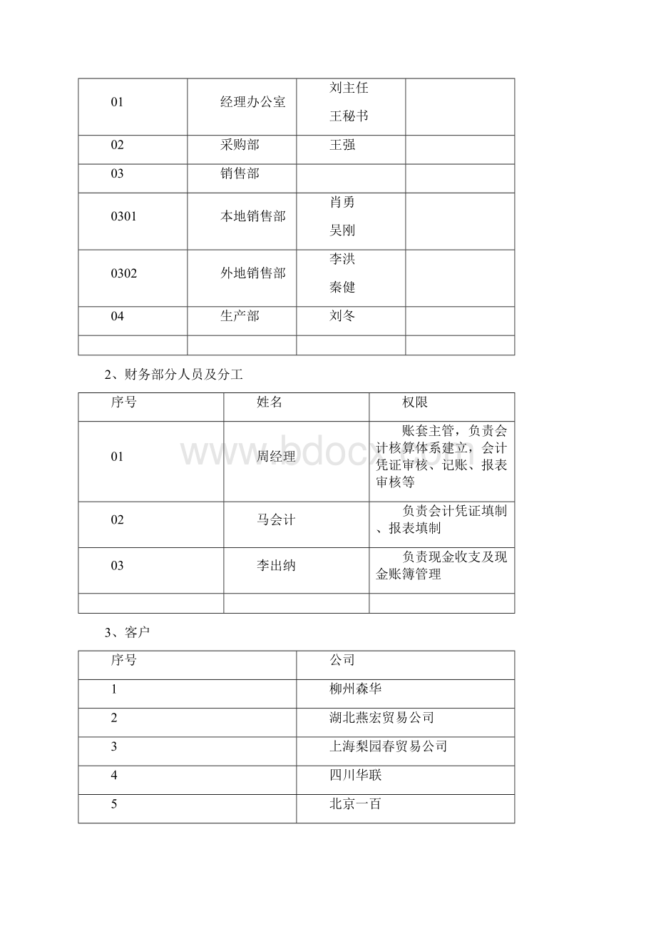 用友u6练习题.docx_第2页