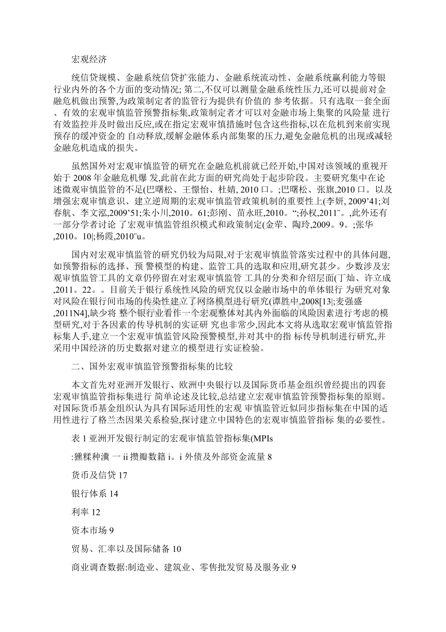 中国宏观审慎监管预警指标选取及模型构建基于对国外指标的比Word下载.docx_第2页