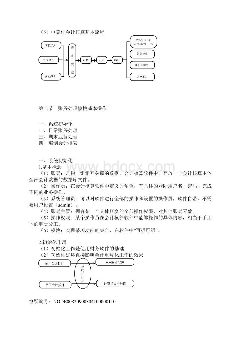 会计核算软件的操作要求及图解一.docx_第2页