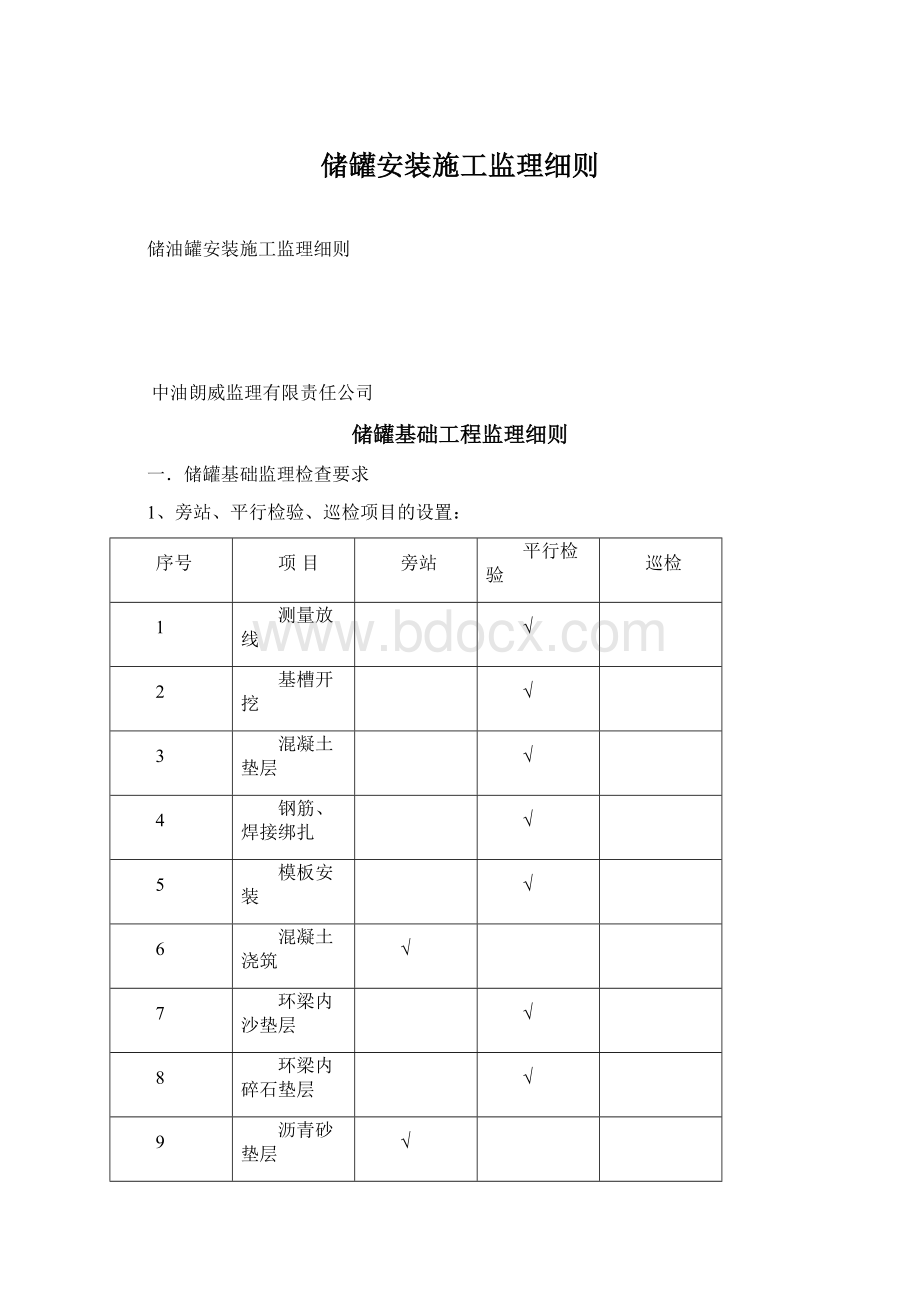 储罐安装施工监理细则Word文件下载.docx_第1页