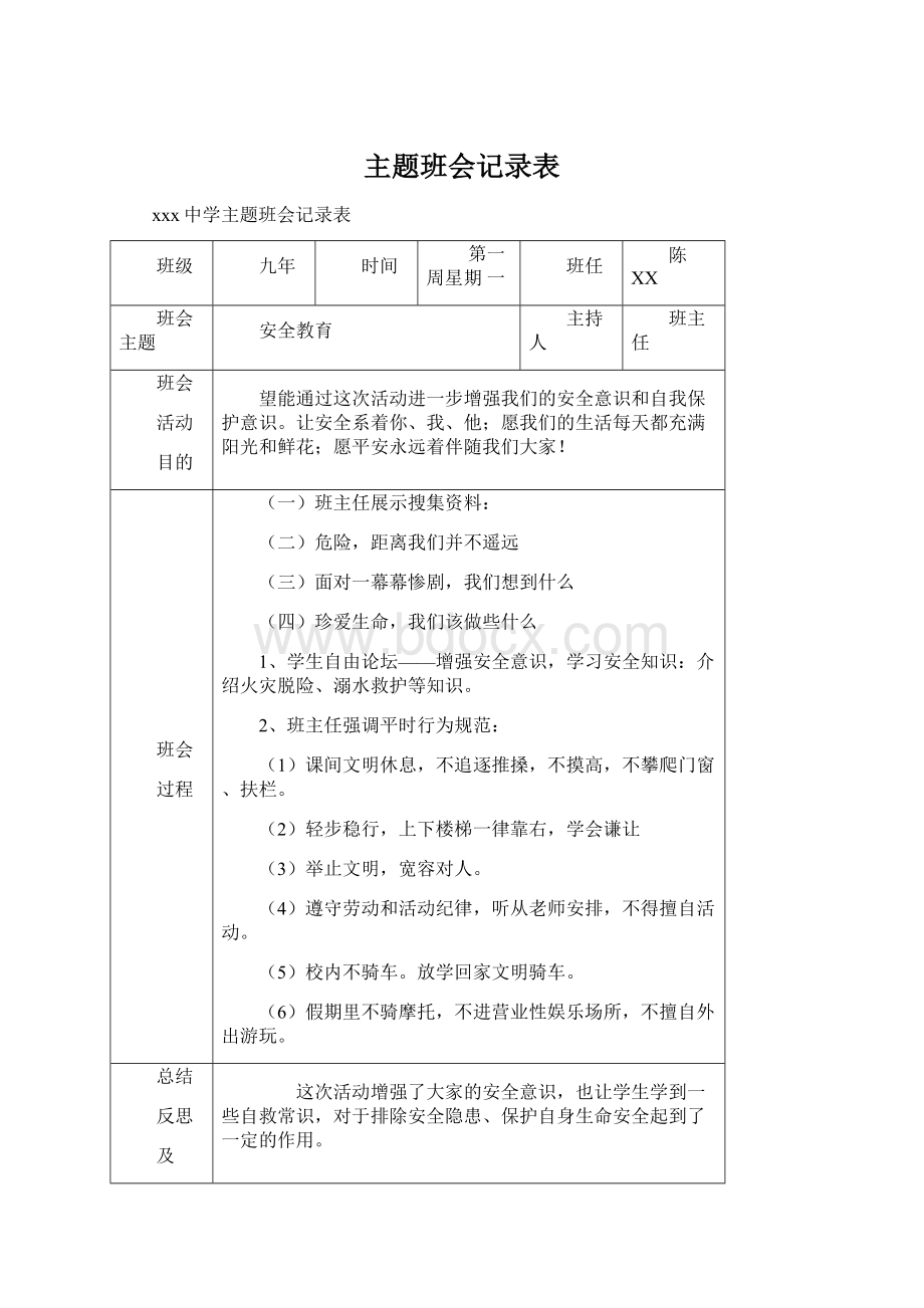 主题班会记录表Word文档格式.docx_第1页