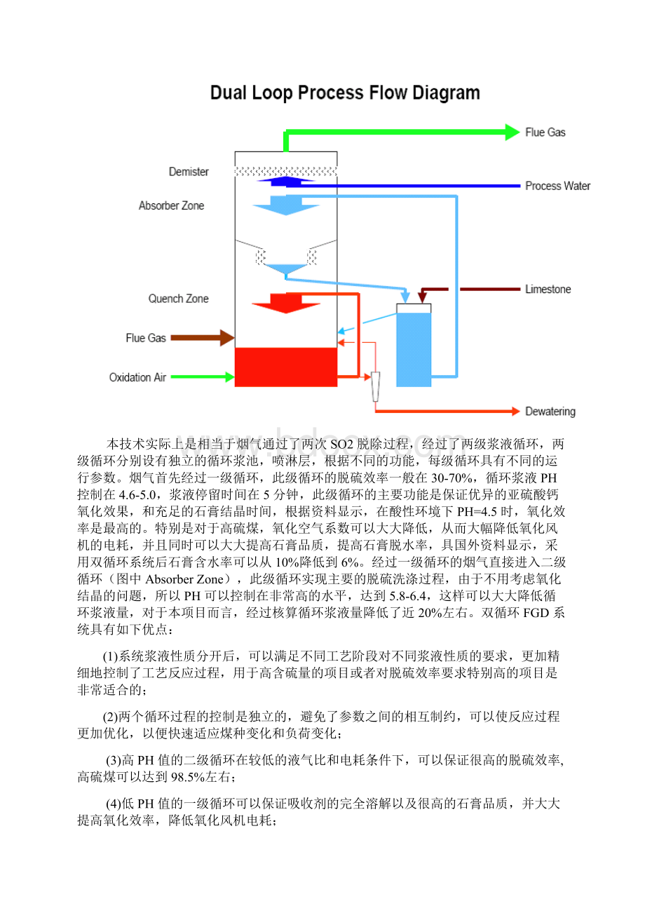 双塔双循环培训手册.docx_第2页