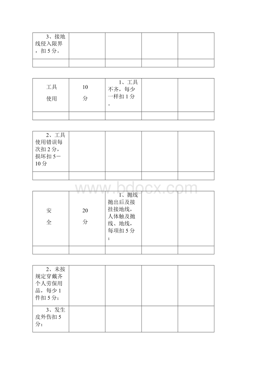 动车论坛接触网工基本技能.docx_第3页