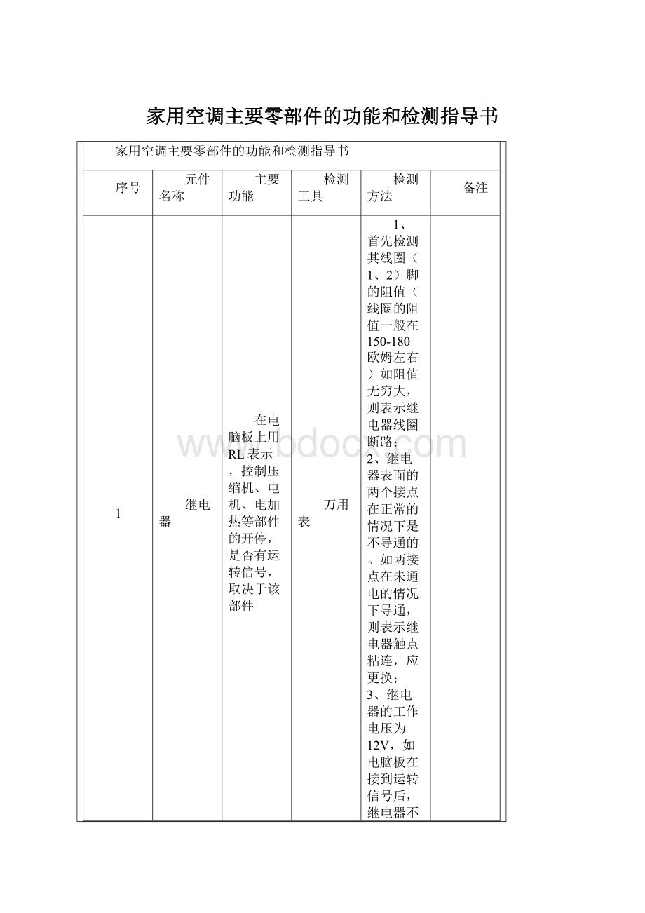 家用空调主要零部件的功能和检测指导书Word格式文档下载.docx_第1页