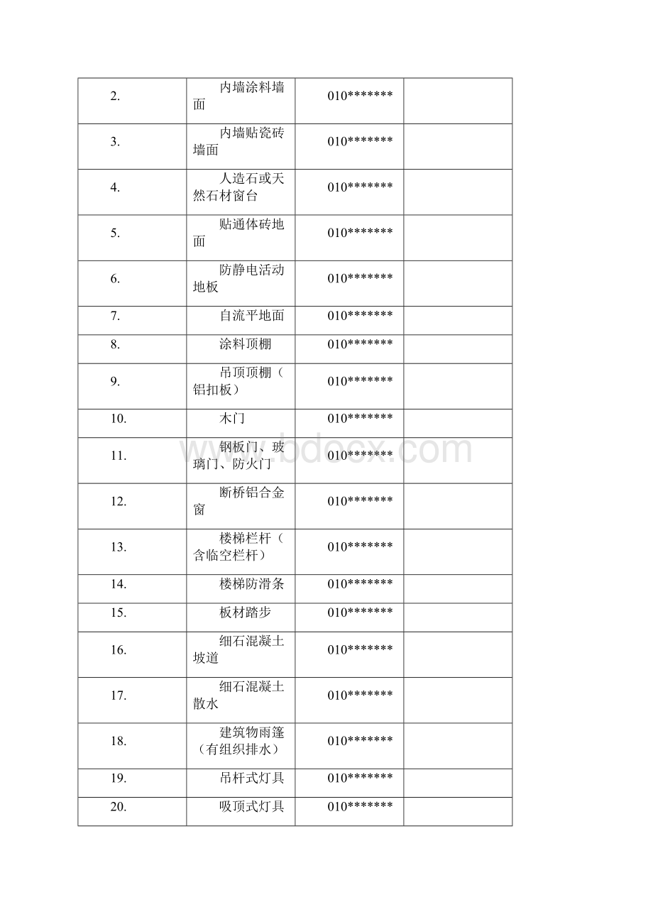 800kV灵州换流站工程土建C包标准工艺实施计划.docx_第3页