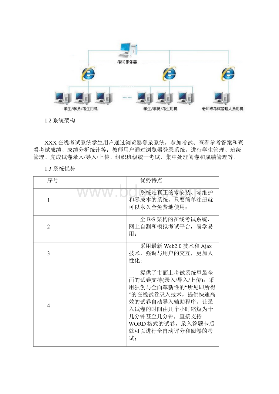 完整版在线考试系统建设方案Word文档下载推荐.docx_第2页