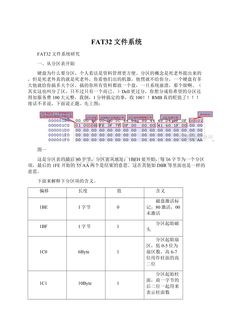 FAT32文件系统.docx_第1页