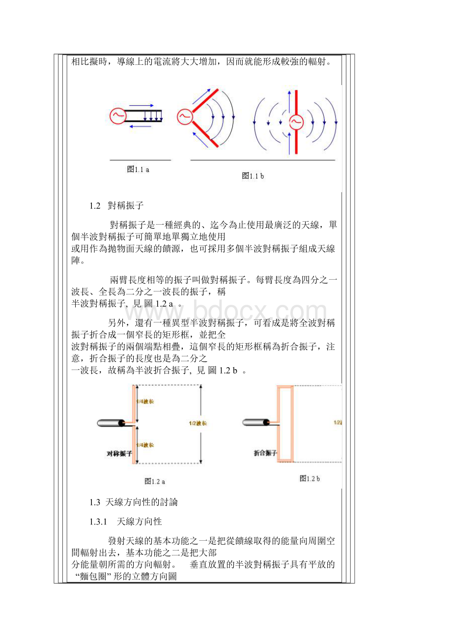 天线基础Word格式文档下载.docx_第2页