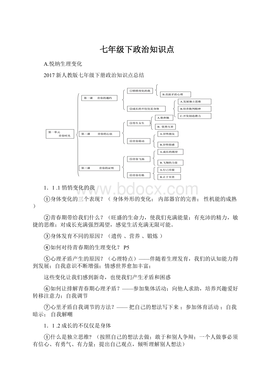 七年级下政治知识点Word文档下载推荐.docx