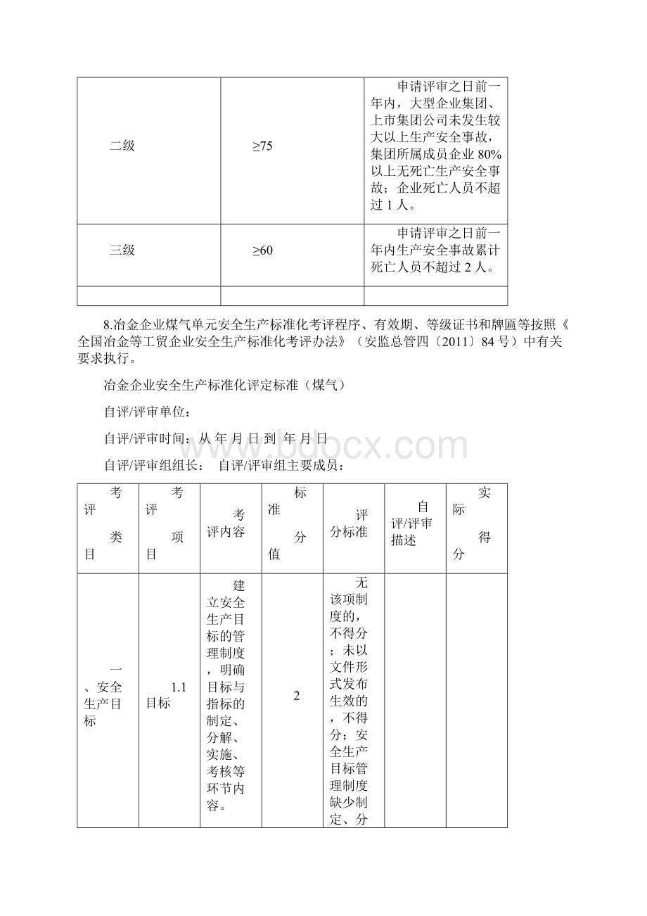 安全生产标准化评定标准煤气Word文档下载推荐.docx_第2页