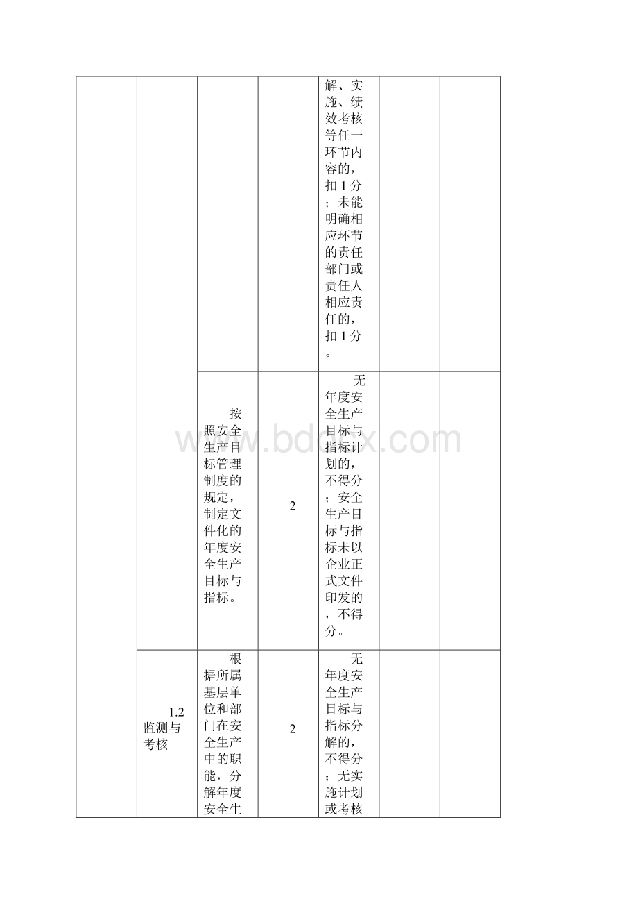 安全生产标准化评定标准煤气.docx_第3页