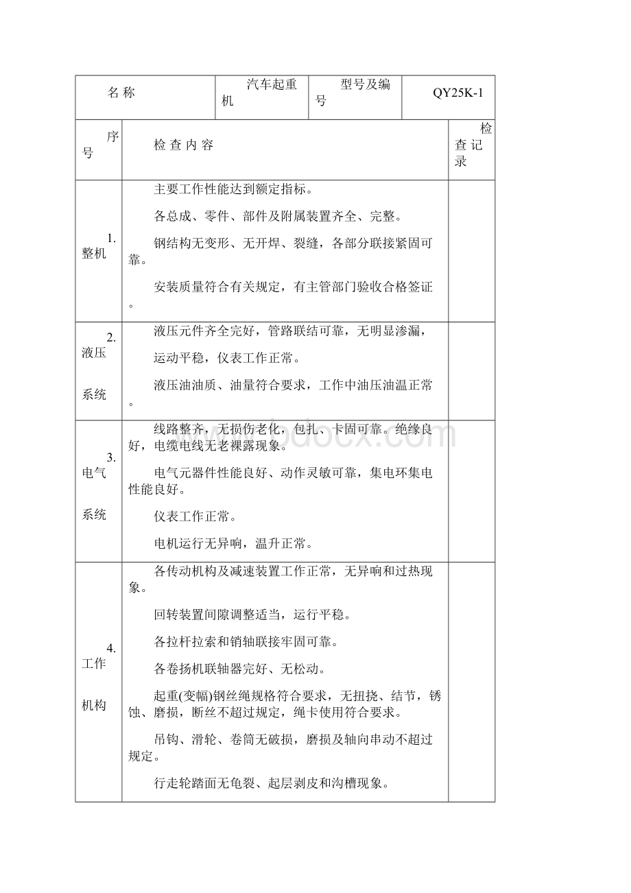 汽车起重机进场安全验收单.docx_第2页