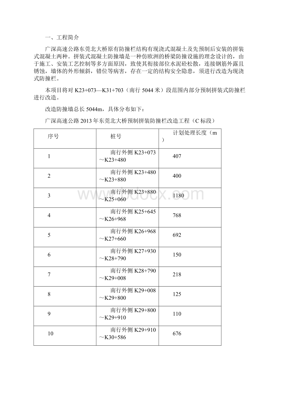 广深高速公路东莞北大桥预制拼装防撞栏改造工程C标段施工组织设计Word文档格式.docx_第2页