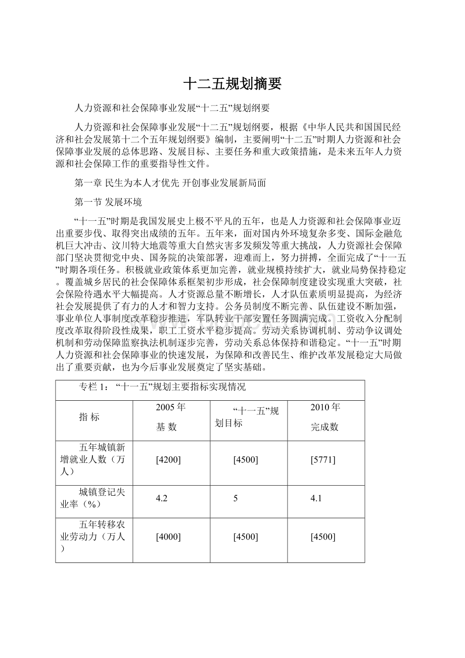 十二五规划摘要Word下载.docx_第1页