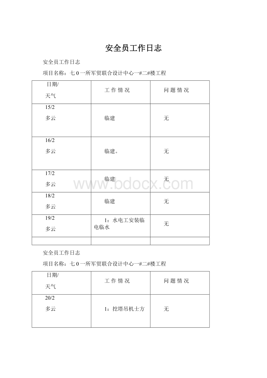 安全员工作日志Word文档格式.docx