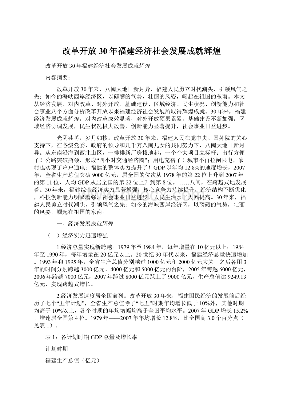 改革开放30年福建经济社会发展成就辉煌.docx