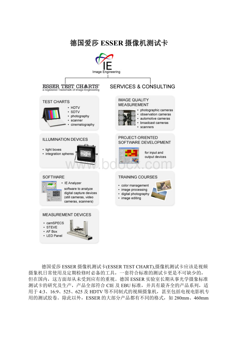 德国爱莎ESSER摄像机测试卡Word格式.docx