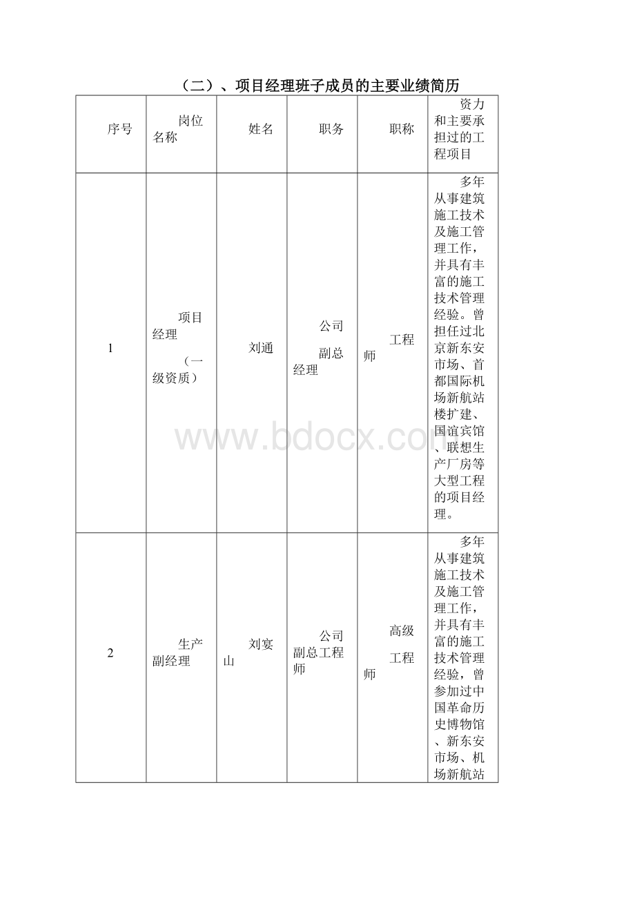 西安咸阳国际机场航站楼精装修施工组织计划Word格式文档下载.docx_第2页