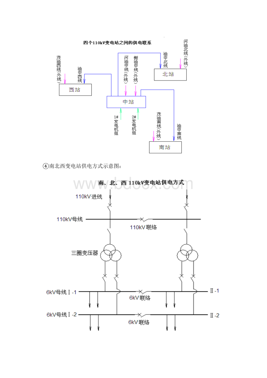 广石化生产实习.docx_第3页