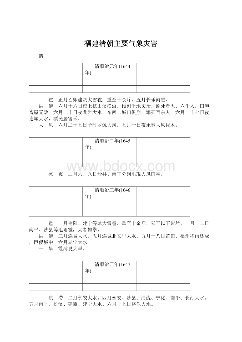 福建清朝主要气象灾害Word文件下载.docx_第1页