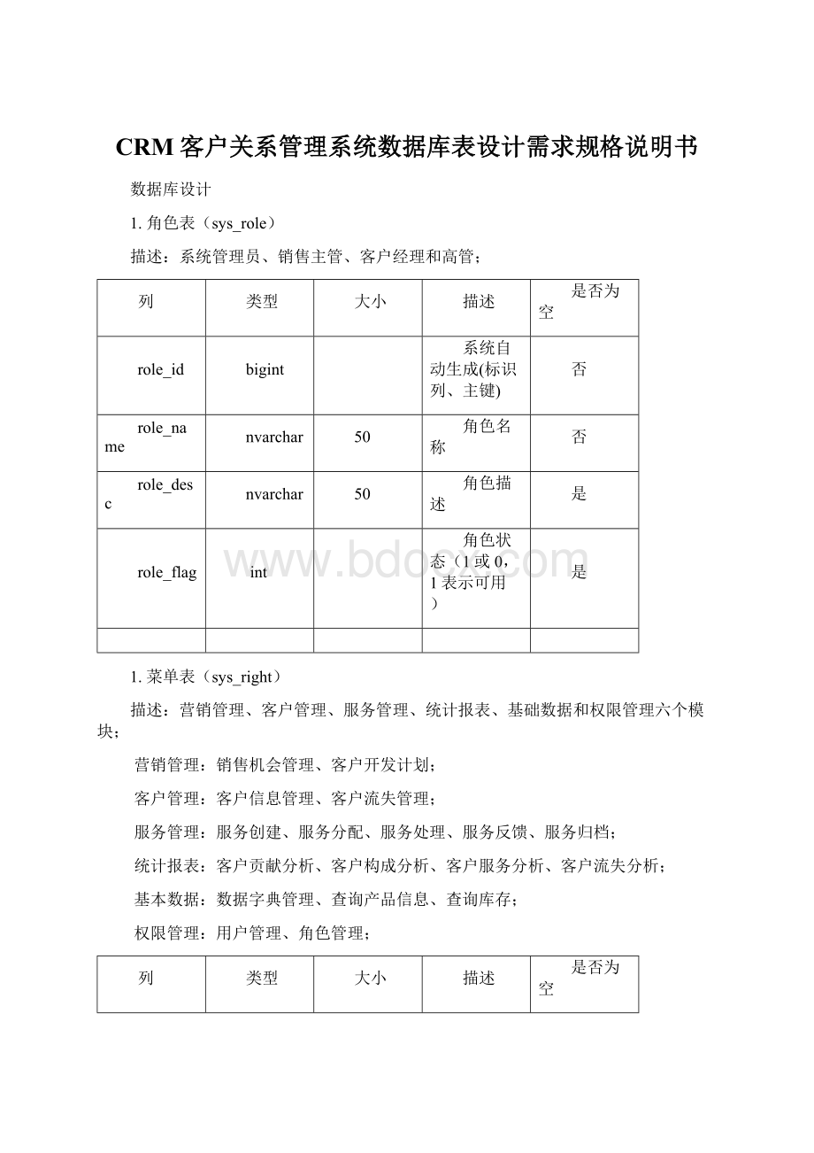 CRM客户关系管理系统数据库表设计需求规格说明书.docx_第1页